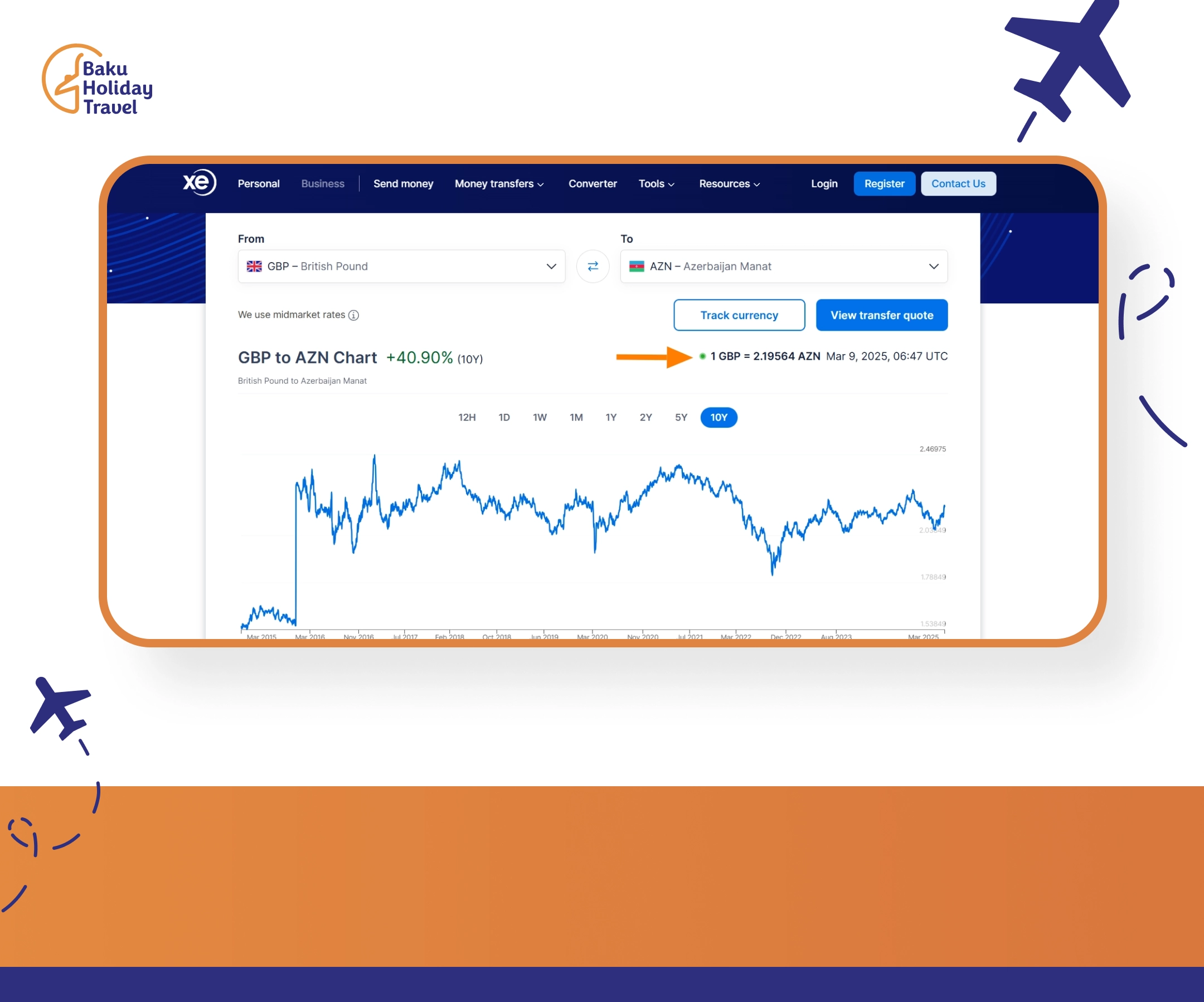 xe.com saytından götürülmüş cari GBP-dən AZN-ə məzənnə qrafiki.